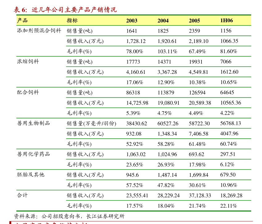 關(guān)于恒達(dá)包裝全稱變更暨業(yè)務(wù)拓展的公告